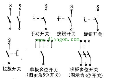 掌握开关笔画顺序的重要性与应用价值解析