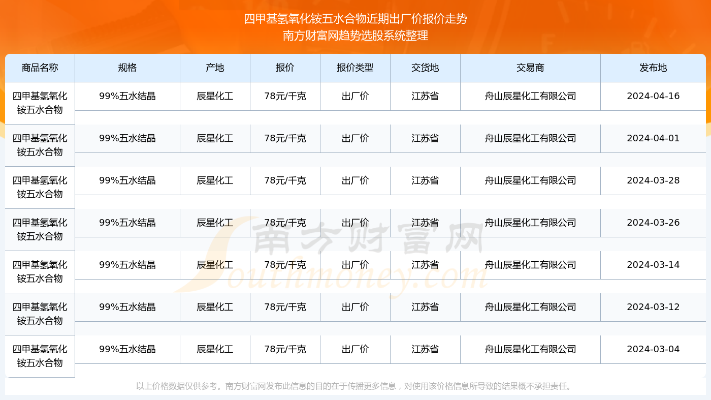 四库永久地域网名与数字文化生态展望，2024年未来趋势探索