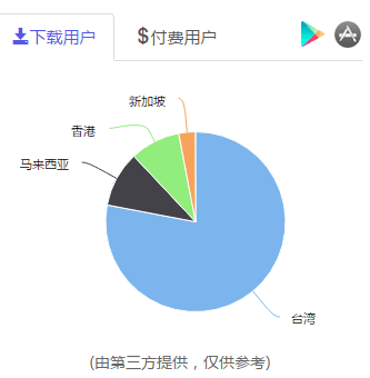 Bigolive无法观看国外内容问题解析