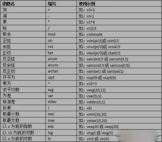 体脂率计算器在线公式，理解、应用与指导