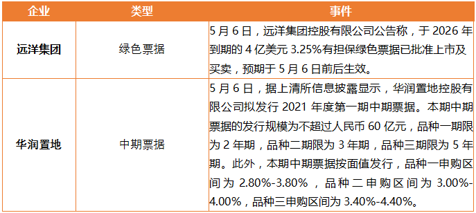 2025年1月 第369页