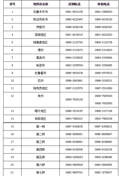 新疆招生报名系统入口，一站式服务助力学子圆梦未来旅程