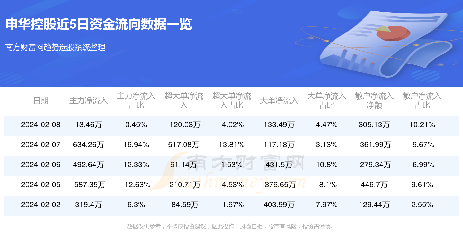 申华控股股票股吧全面深度解析