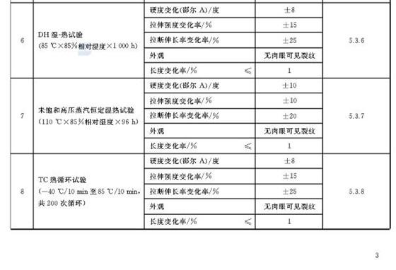 国家标准网官网入口，深度探索与解读