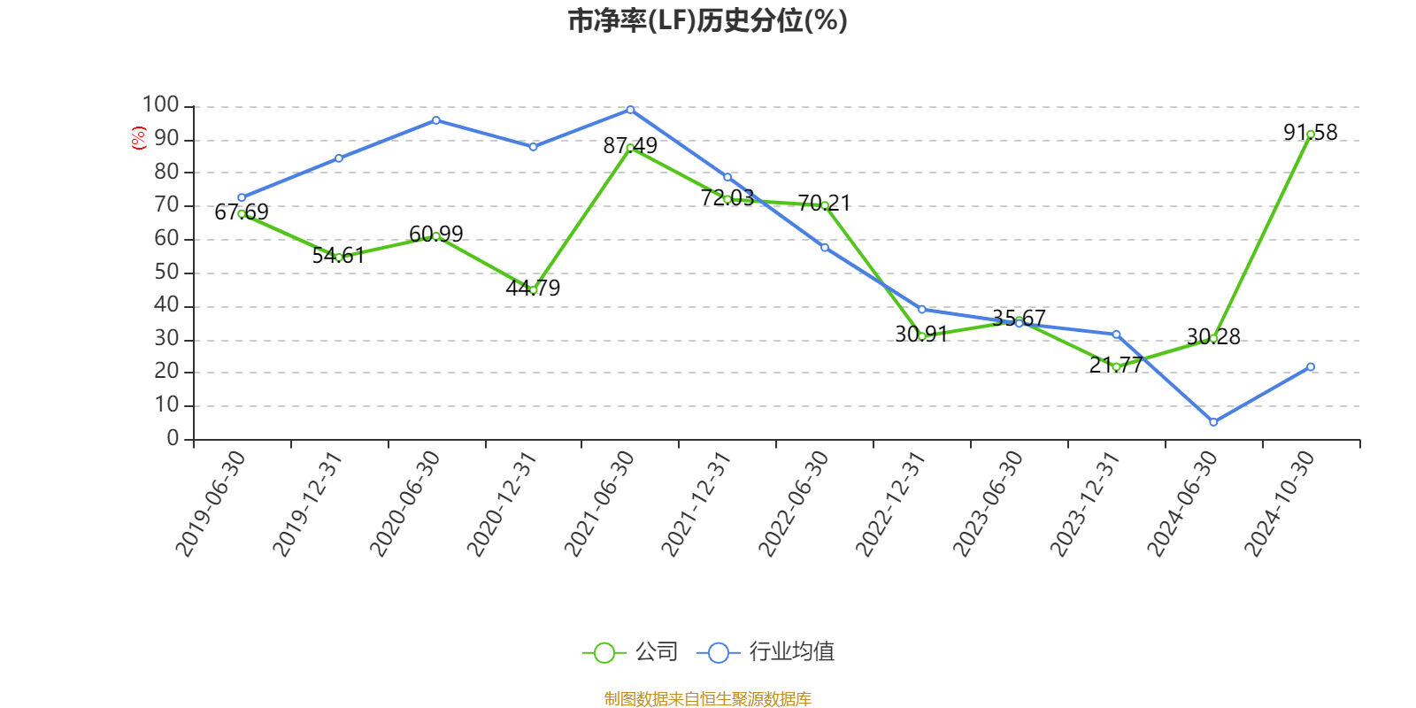 上海贝岭财报全面解析，洞悉企业运营状况与业绩表现