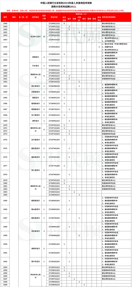 深度解析湖南地理位置与交通便捷性，天宠湖南周边站点一览