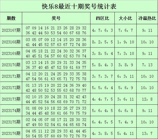 揭秘彩票数字奥秘，下一期推荐号码预测揭秘