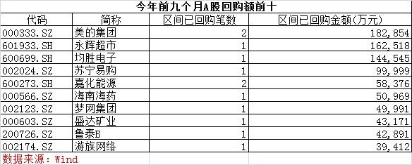 永辉超市股票未来走势展望，能否涨回并超越预期？深度分析与预测