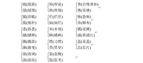 梢组词四字词语的魅力及应用