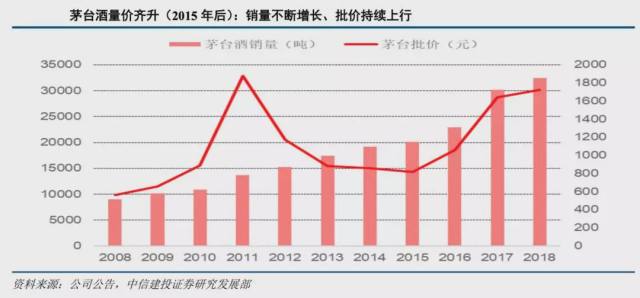 企业盈利的微妙平衡术，合理利润率的探讨与理解