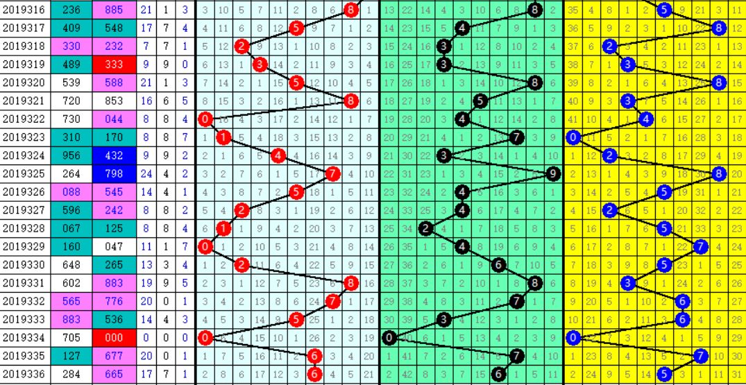 探索独胆技术塑造未来先锋力量，揭秘3D技术的无限潜力