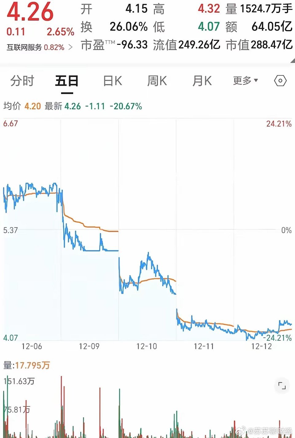 利欧股份股票行情全面解析