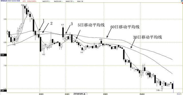 赣粤高速（600269），江西与广东的交通大动脉