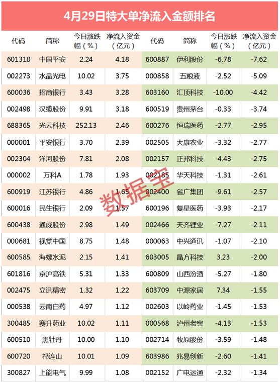 晶方科技公司简介概览