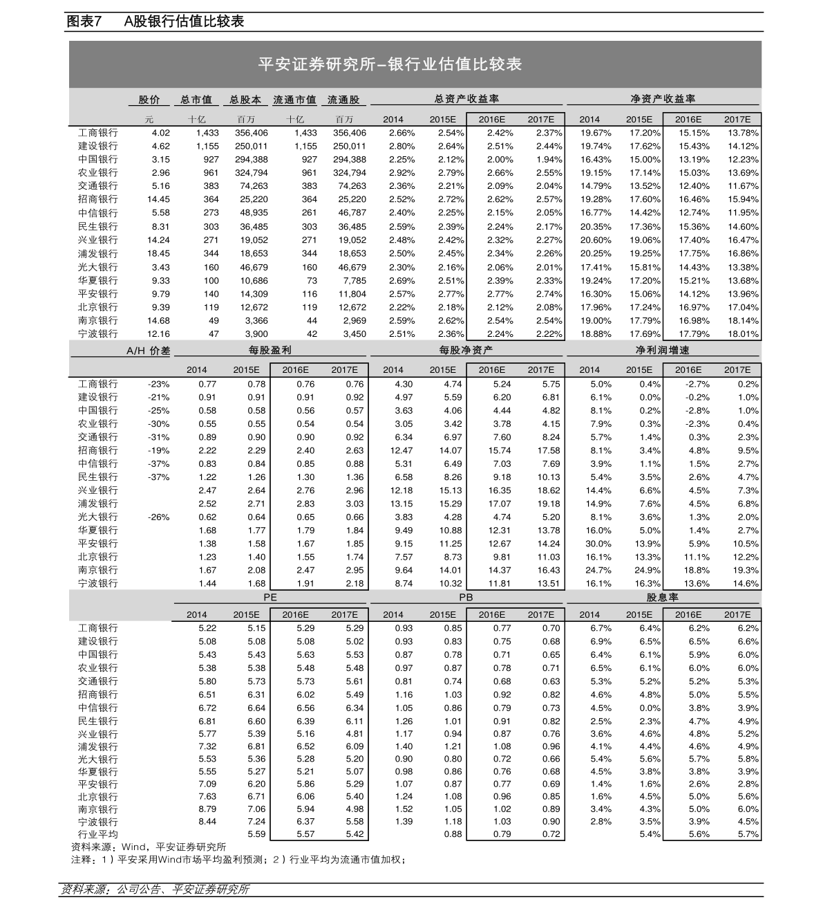 2025年1月 第307页