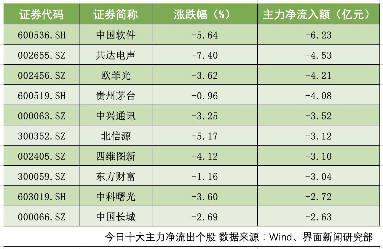 中国软件股吧崛起之路，挑战与机遇下的独特魅力探索