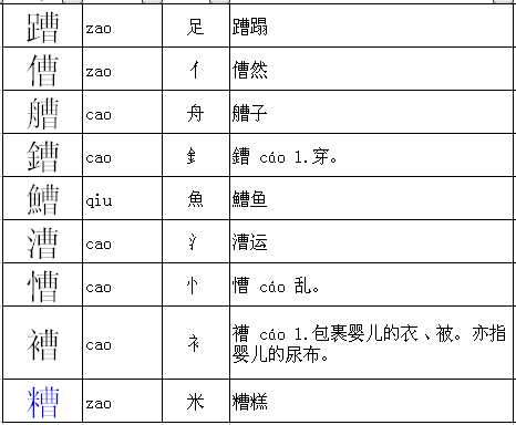 探究撤组词与部首的奥秘，揭示汉字背后的故事