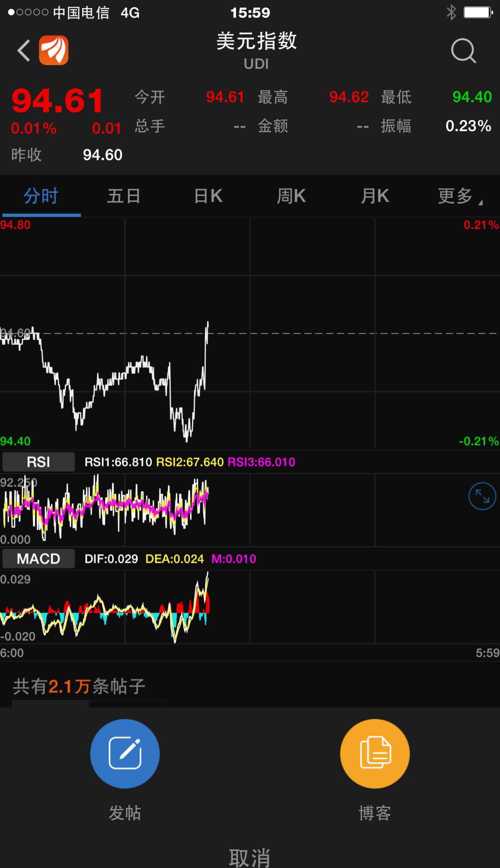 中国长城股票股吧，历史、现状与未来展望分析