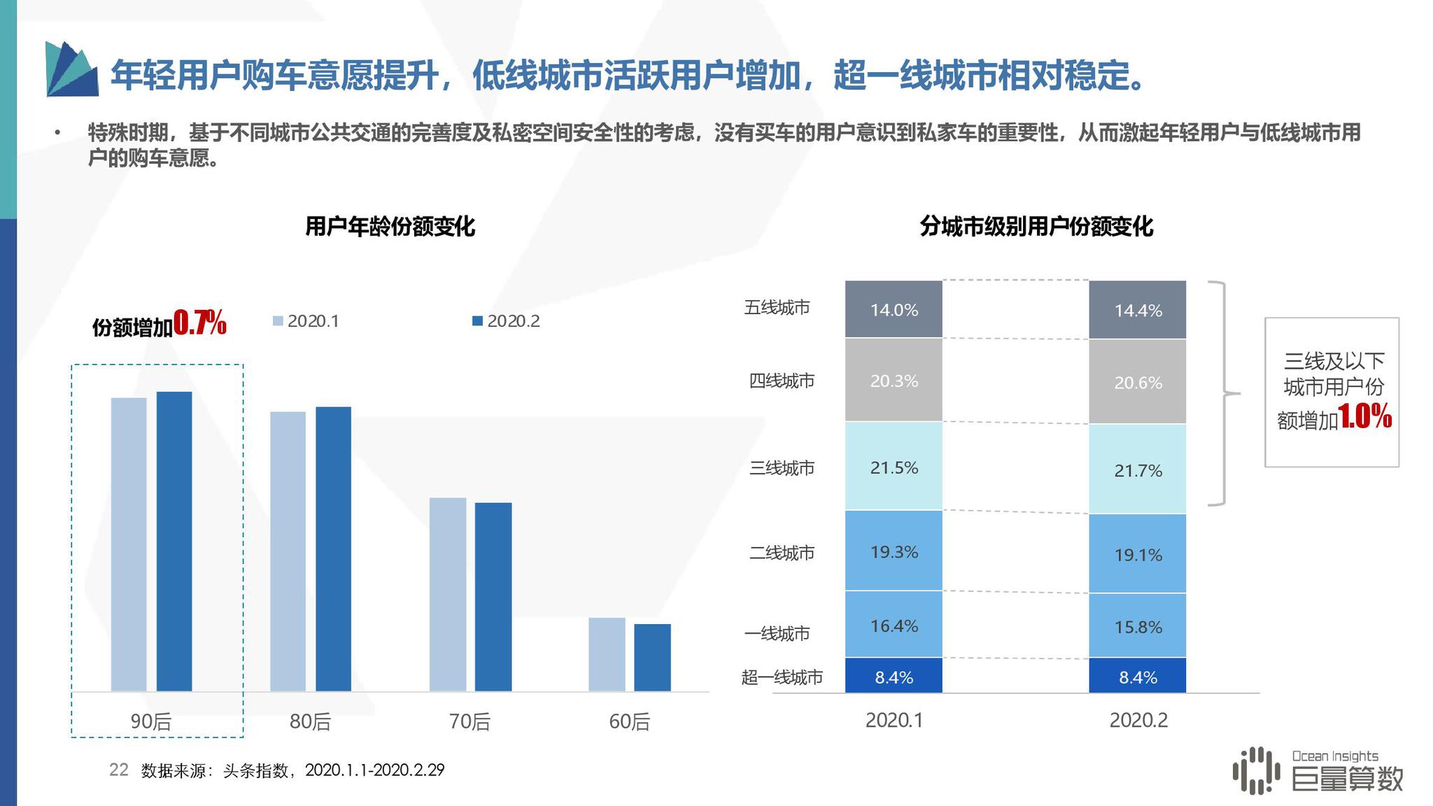 巨量算数入口，数字时代的潜力探索