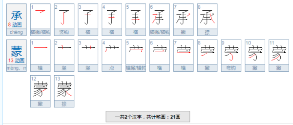 录取预测 第40页