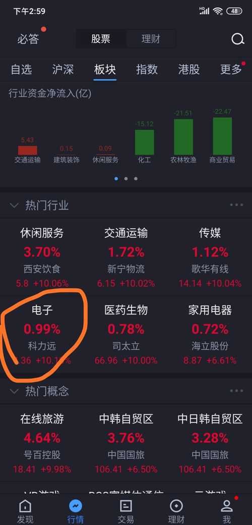 苏州固锝股深度解析与前景展望——东方财富网千股千评热议股吧