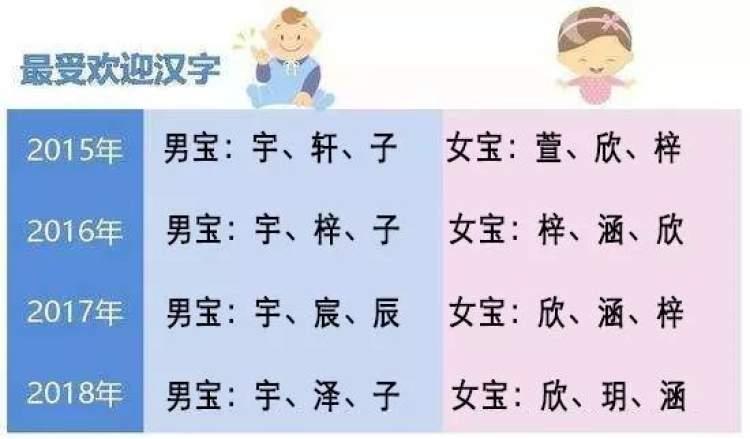 子字组词的魅力与奥秘探索