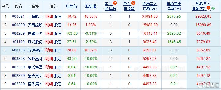 国光电力股票，市场趋势、投资分析及前景展望展望报告