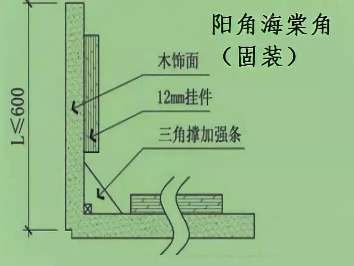 海棠角装修效果图探索，现代家居美学的灵感荟萃