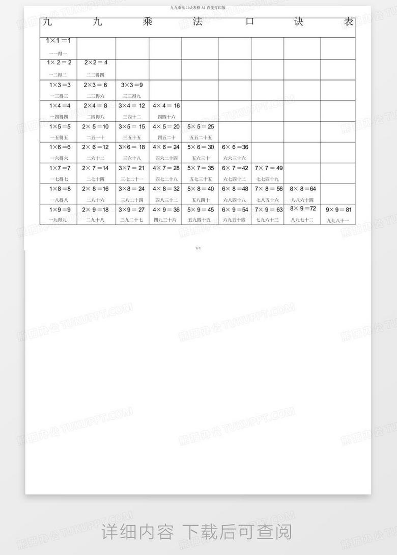 免费乘法口诀模板，高效学习工具助你轻松掌握乘法技巧