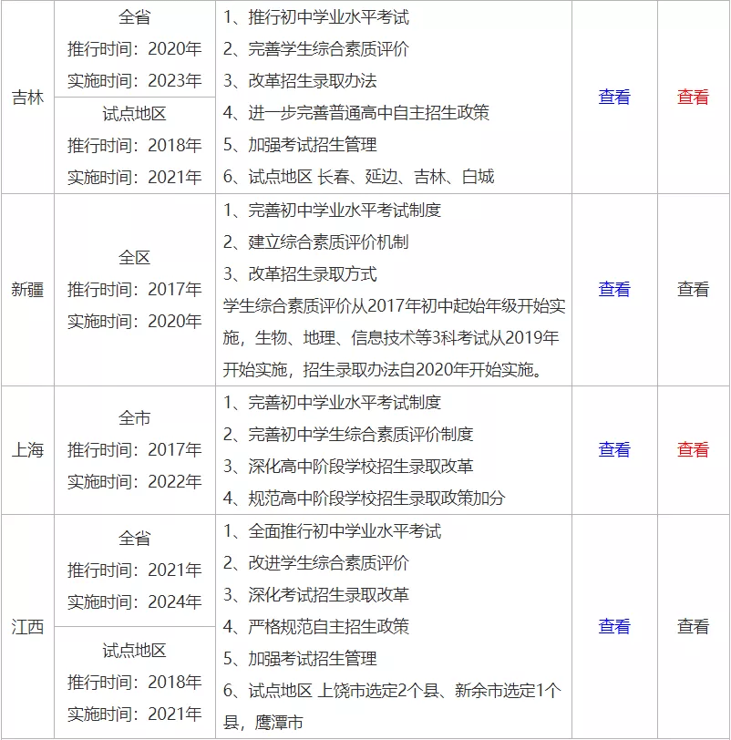 如何正确读音，探究发音奥秘