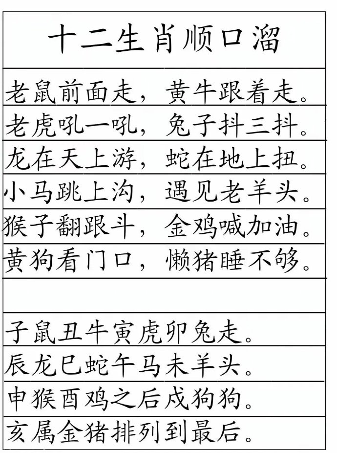 十二生肖顺序表拼音版与文化内涵探究