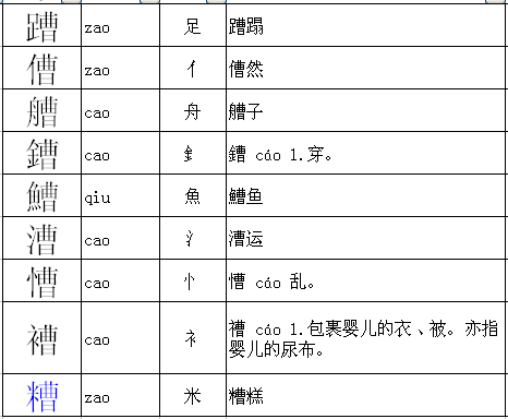 探究纠字的组词与部首魅力