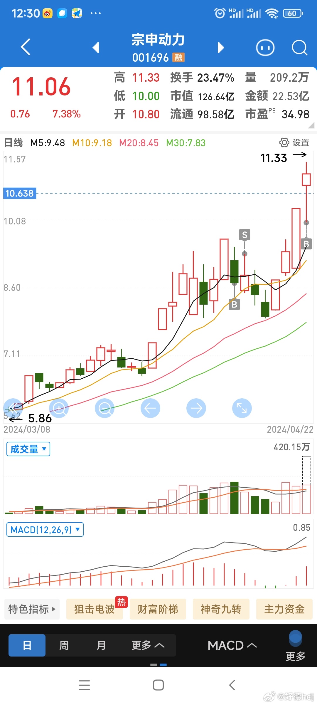 宗申动力股票，市场潜力与投资机会深度解析