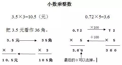 2025年1月16日 第7页