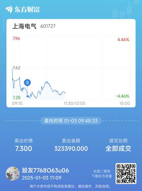 上海电气股票投资前景深度解析