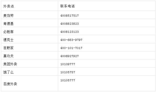 揭秘，95720号码的用途与功能解析