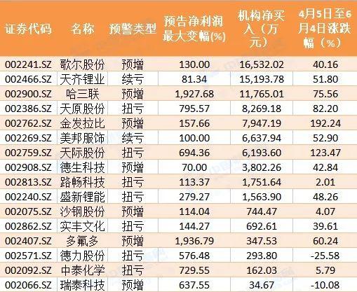 天齐网，共创数字新纪元，连接未来时代