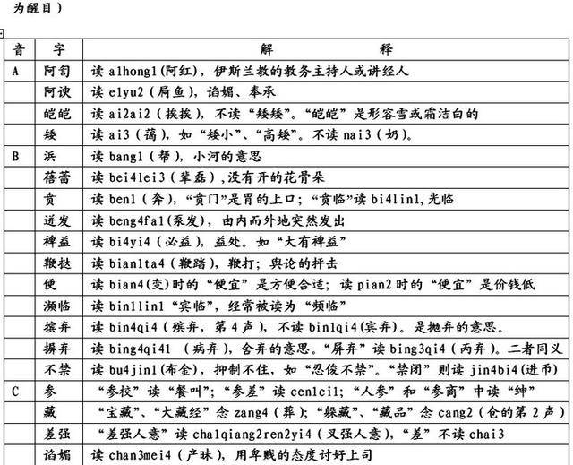 兖的正确读音及读法解析