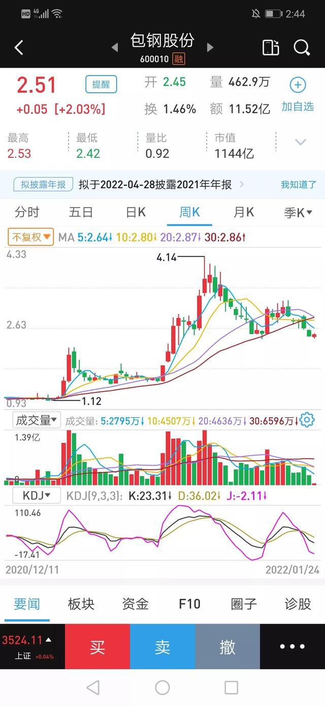 包钢股份分红解析与探讨