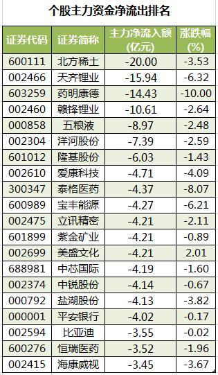 北方稀土的估值深度解析