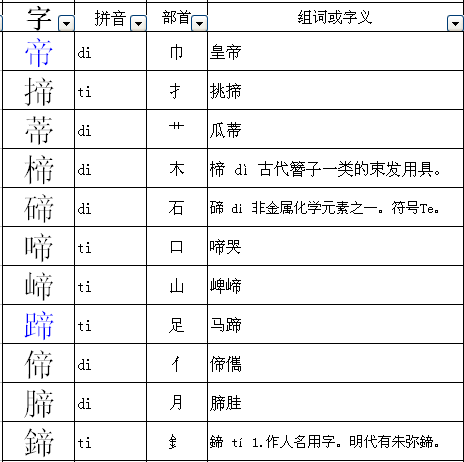 榆树魅力探秘，多样词汇演绎其独特风采