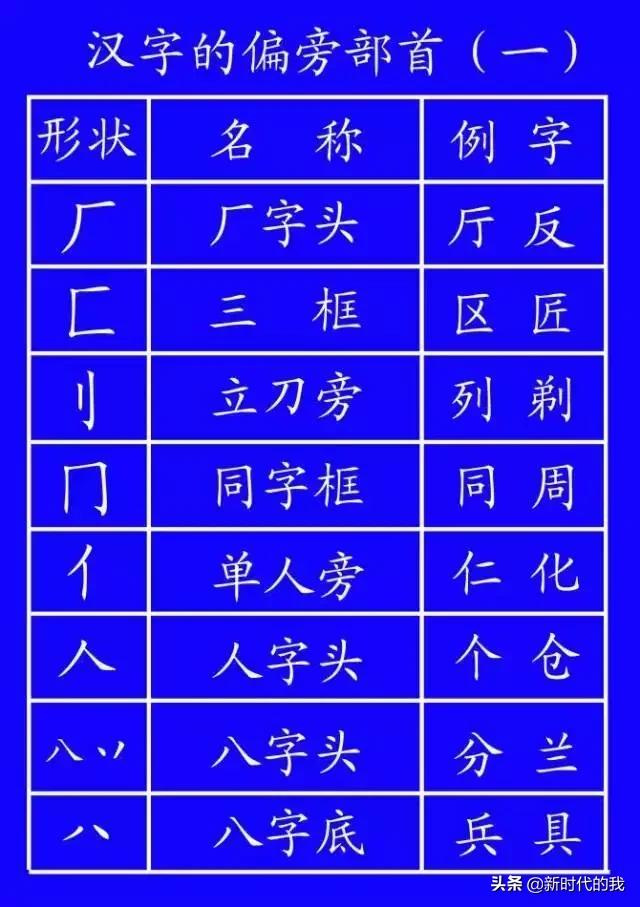 汉字之美揭秘，几的笔顺正确写法顺序探究