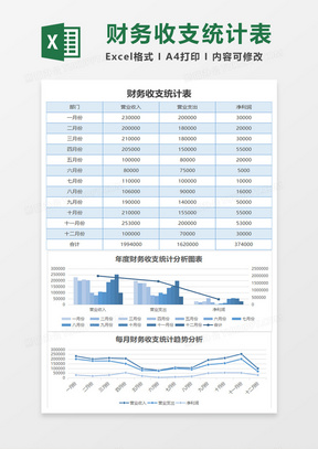 胖东来近年财务报表解析与未来展望