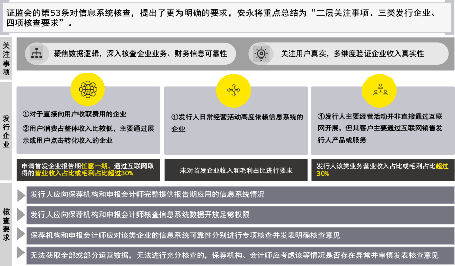 桂建云平台查证信息的重要性及其在现代建筑管理中的应用