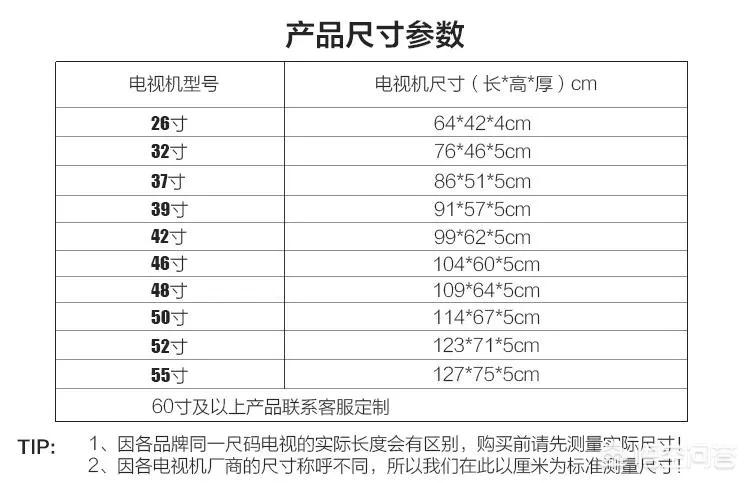 电视尺寸与厘米换算关系解析，一寸电视等于多少厘米？