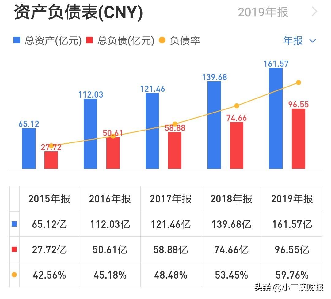 通富微电股票股，潜力与价值探索