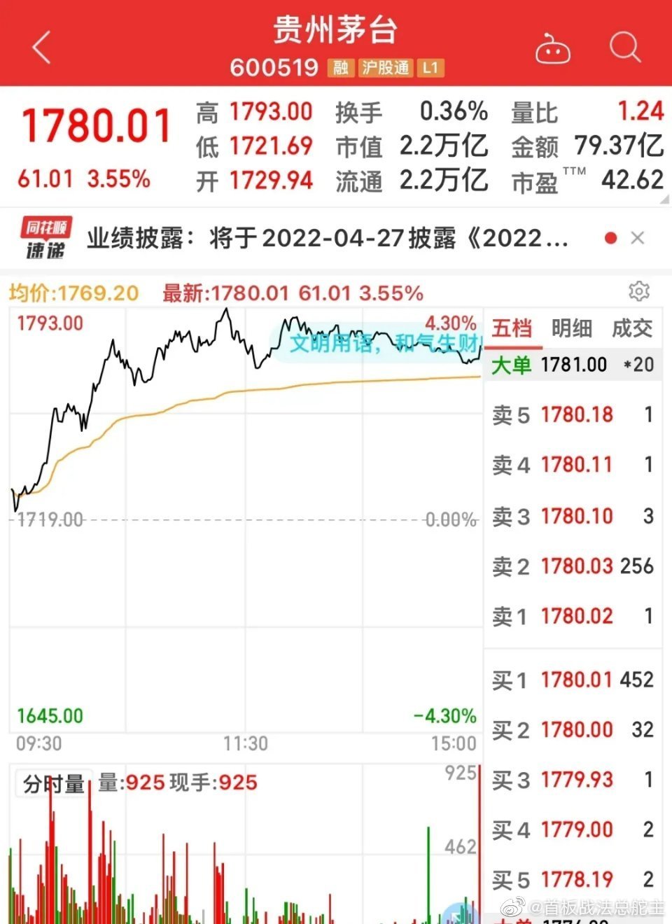 贵州茅台股票，独特魅力与价值解析