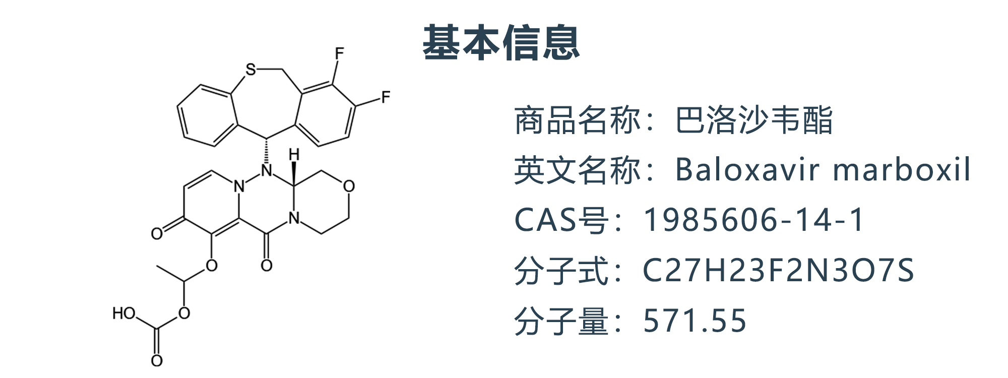 玛巴洛沙韦市场售价变动与未来趋势分析