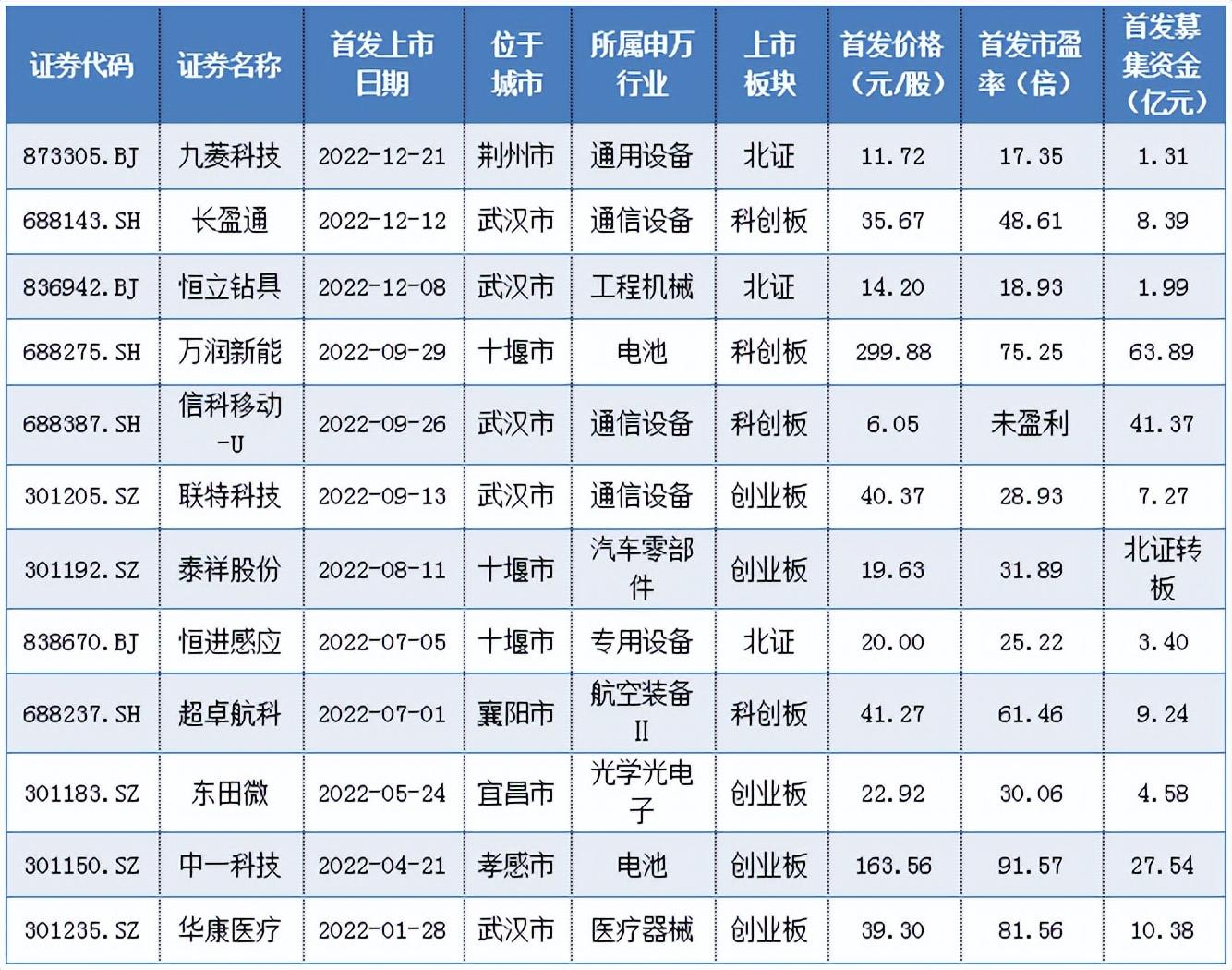 万润科技股吧同花顺，资本市场繁荣与机遇的深入探索