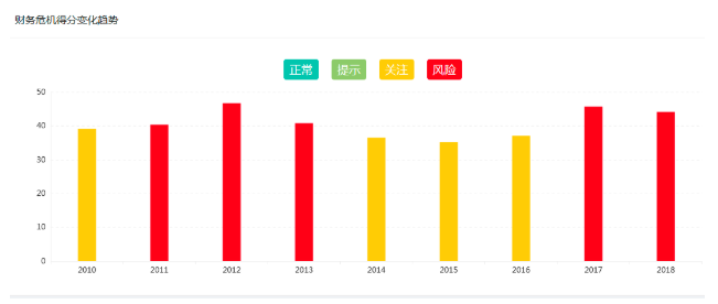 春兴精工财报深度解析，业绩、前景与市场竞争态势一览